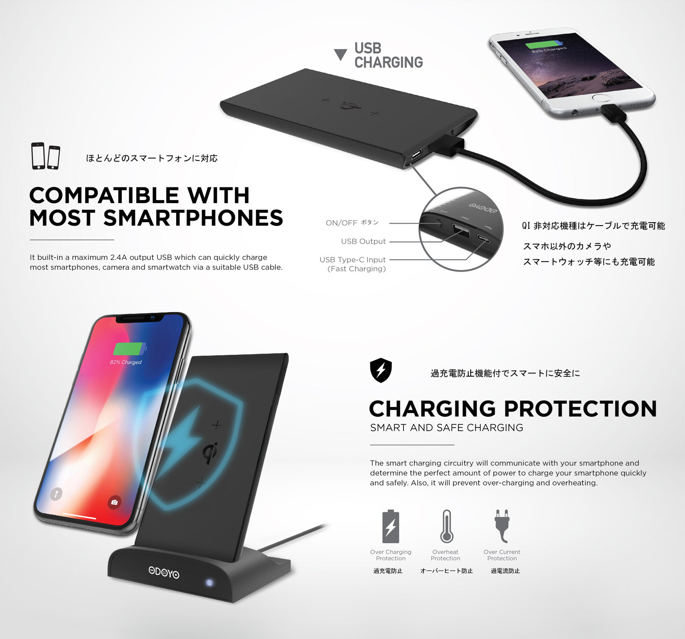オドヨ QI認証取得 ワイヤレス充電スタンド