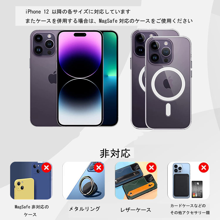 冷却チップ搭載 急速充電対応ワイヤレス(MagSafe)カーマウント