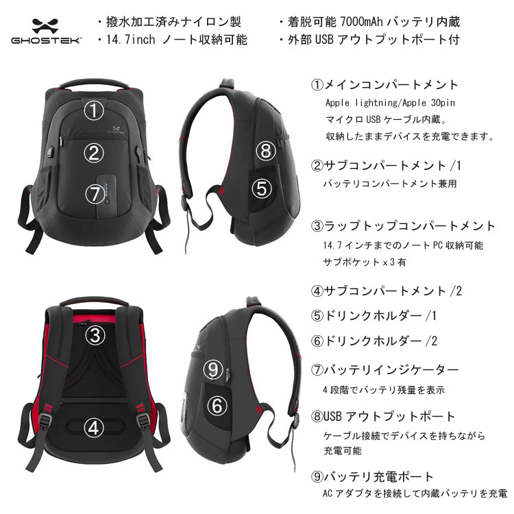 ゴーステック NRG バッグ