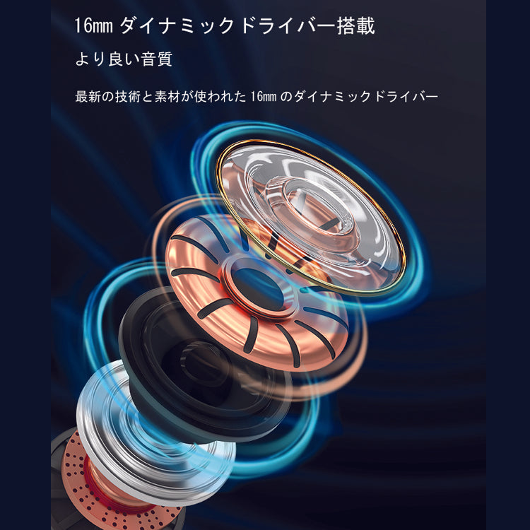 Mifo スポーツセット ヘッドバンド型オープイヤーバッズ