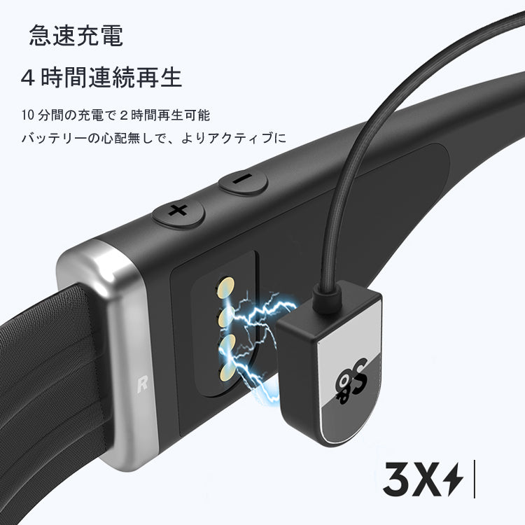 Mifo スポーツセット ヘッドバンド型オープイヤーバッズ