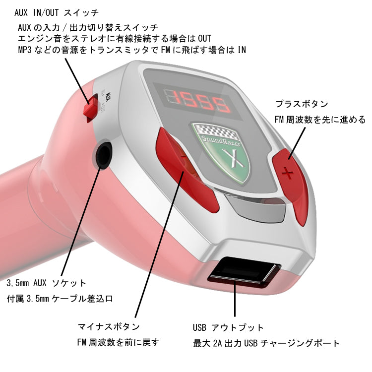 7種類のエンジンサウンド サウンドレーサーX