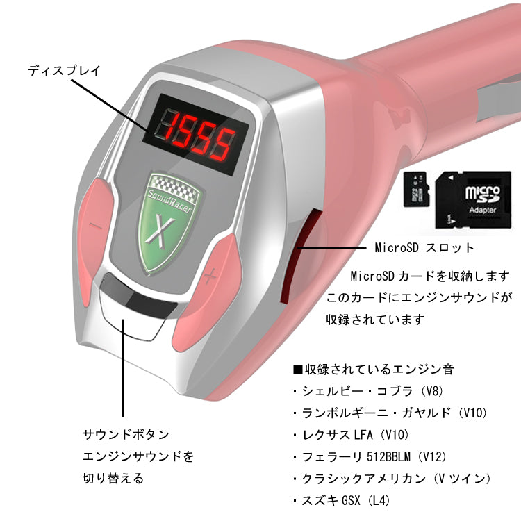 7種類のエンジンサウンド サウンドレーサーX