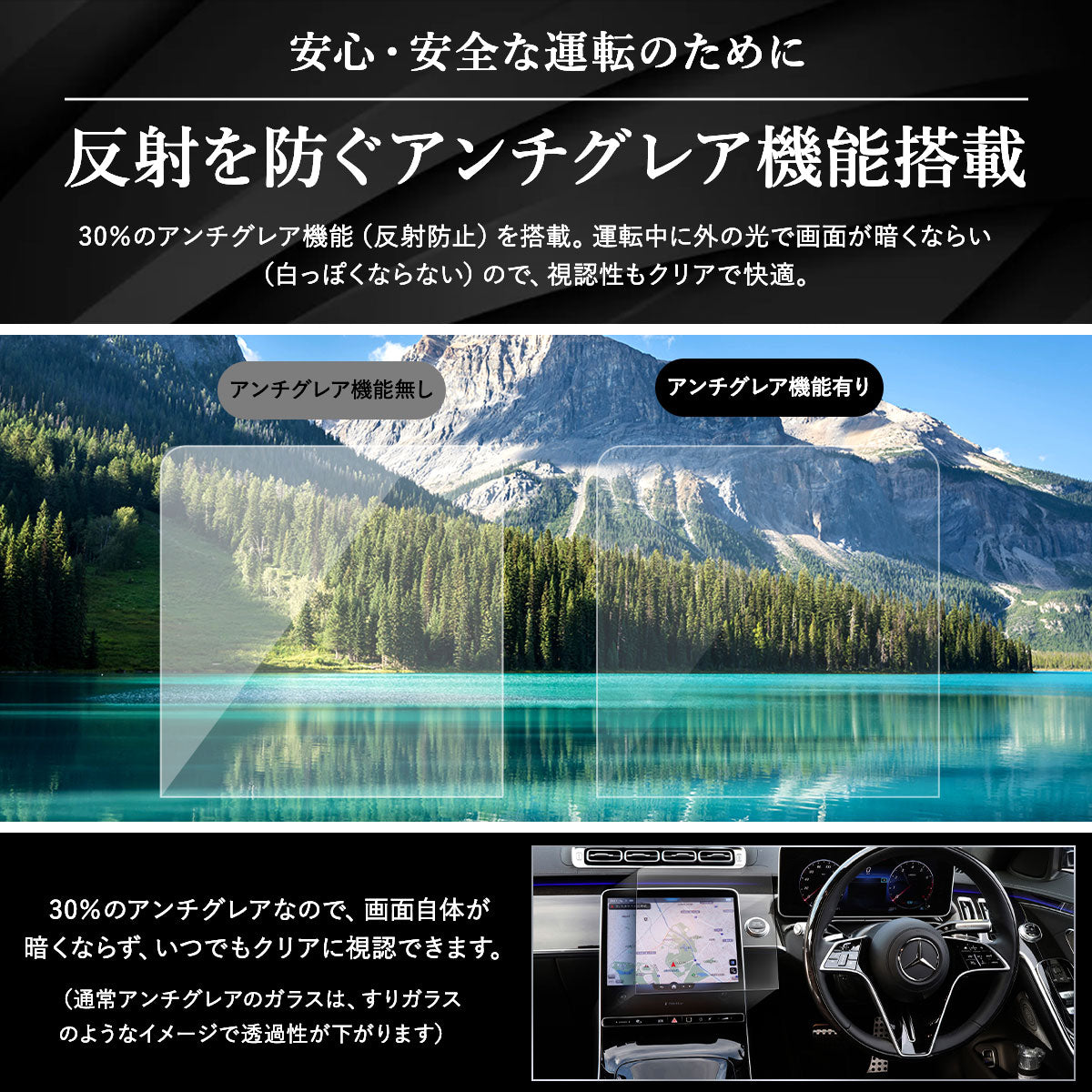 W223 メルセデスベンツ Sクラス専用 タッチスクリーン保護ガラス