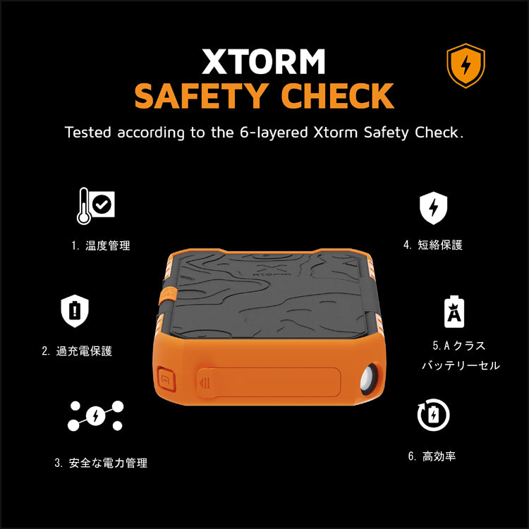 エクストーム IP65準拠防水防塵耐衝撃 ポータブルソーラーモバイルバッテリー 10,000mAh